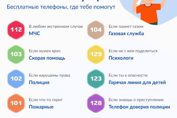 Скрытый интернет как войти