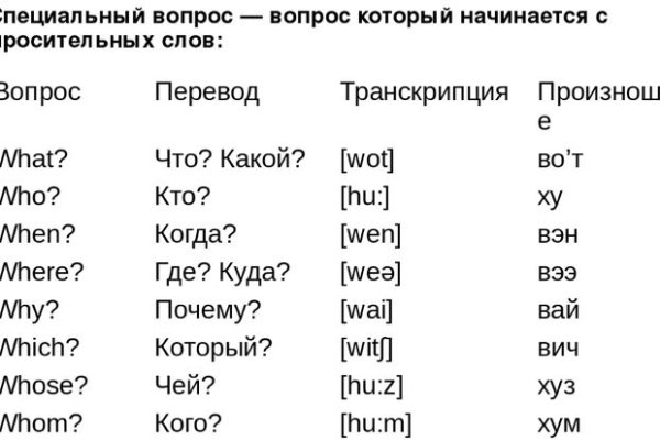 Как зайти в кракен с айфона