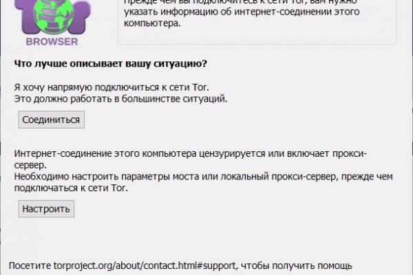 Kraken актуальное