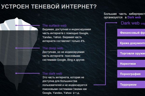 Вход в кракен чтобы купить меф
