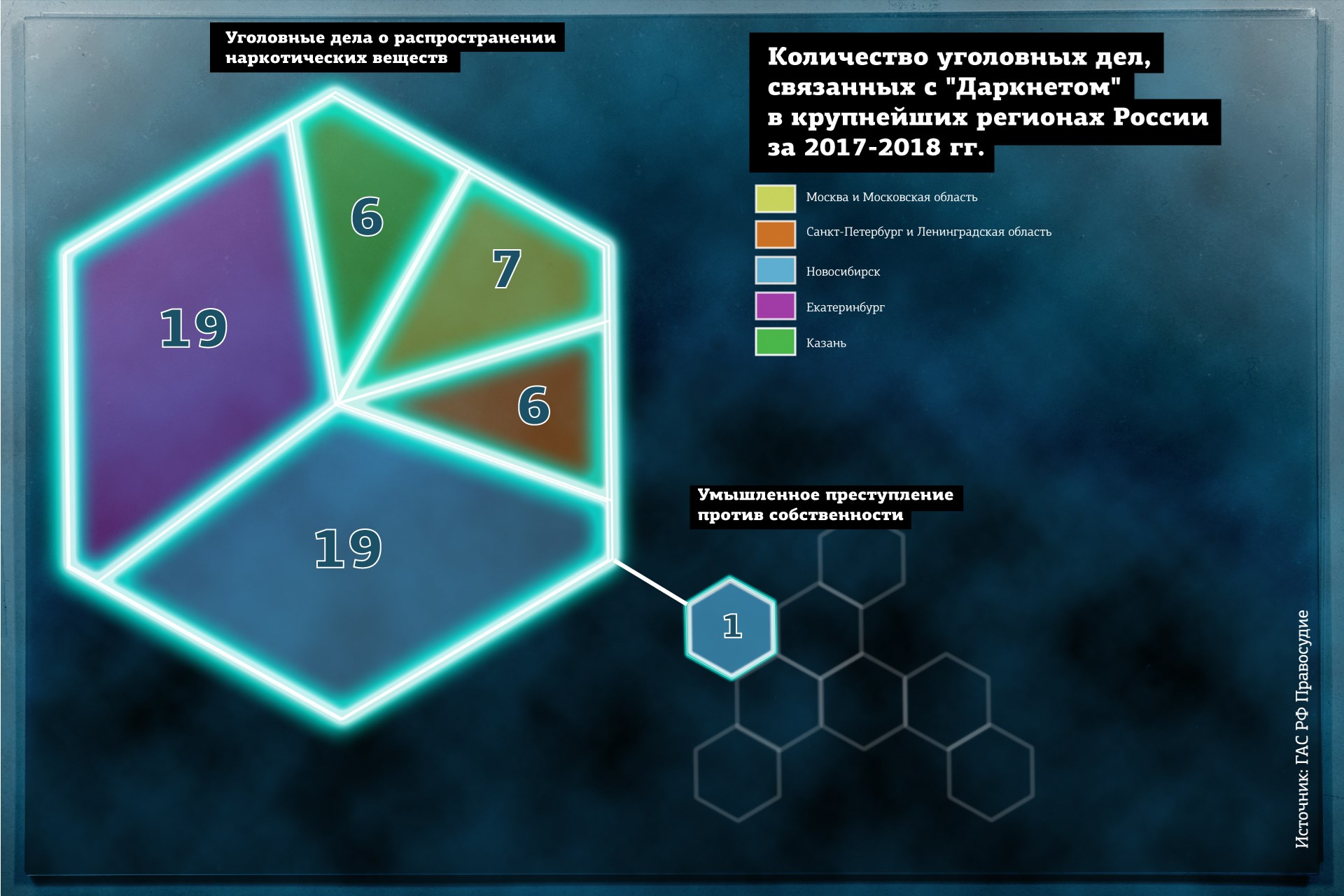 Kra36at